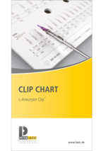 Clip_Chart